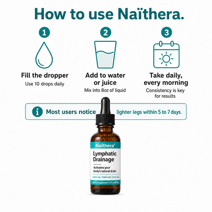 Naïthera®, so your body stops being the problem.